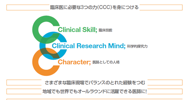 臨床医に必要な3つの力を身につける