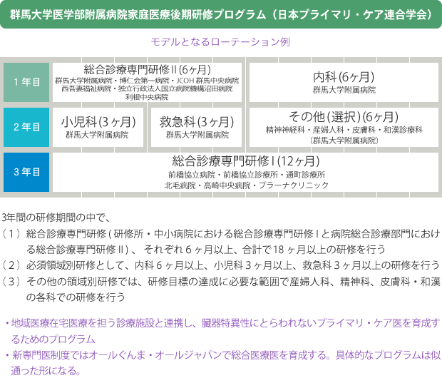 プログラム20160223.fw